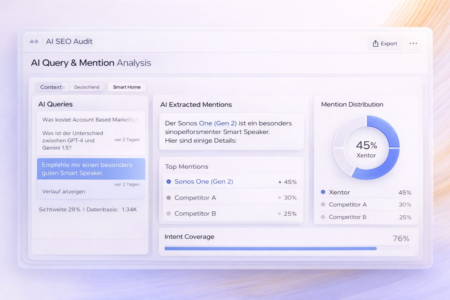 AI SEO Audit