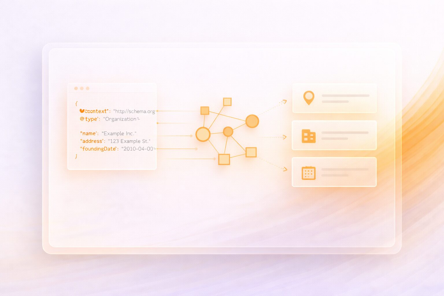 AI SEO Optimierung